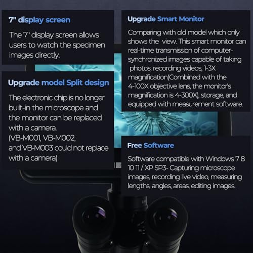 [24MP Smart Monitor] Vabiooth Lab Compound Trinocular Microscopes 40X-2500X Magnification with 7" Monitor Free Software-One Click Capturing Images & Video, Measuring Lengths, Wide-Field Eyepieces - style: 24MP 7" Screen Trinocular