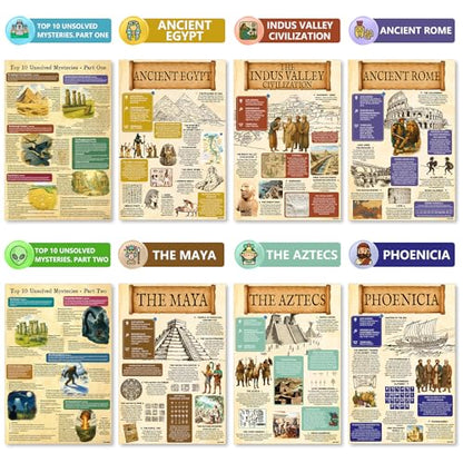 KIDS KING 18 Learning Posters - Ancient Civilization (11"x17") - color: Civilization