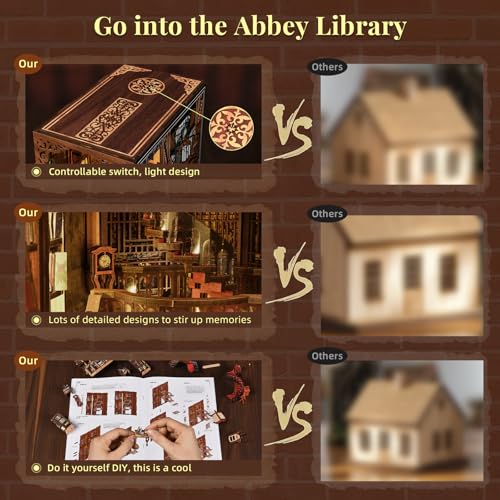 MiniCity Abbey Library Book Nook Kit, 3D Wooden Bookshelf Puzzle with LED - color: Abbey Library