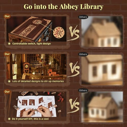 MiniCity Abbey Library Book Nook Kit, 3D Wooden Bookshelf Puzzle with LED - color: Abbey Library