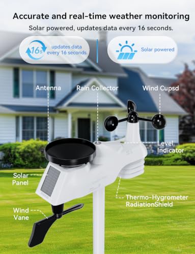 Wireless Weather Station, with Rain Gauge, Atomic Clock, Wind Speed/Direction, Indoor Temperature/Humidity, Barometer, Alarm Clock, Moon Phase, Weather Forecast, etc. (No WiFi)