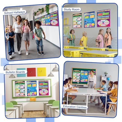Pajean 6 PcsComputer Science Posters Classroom Decorations, 17 x 11 Inch