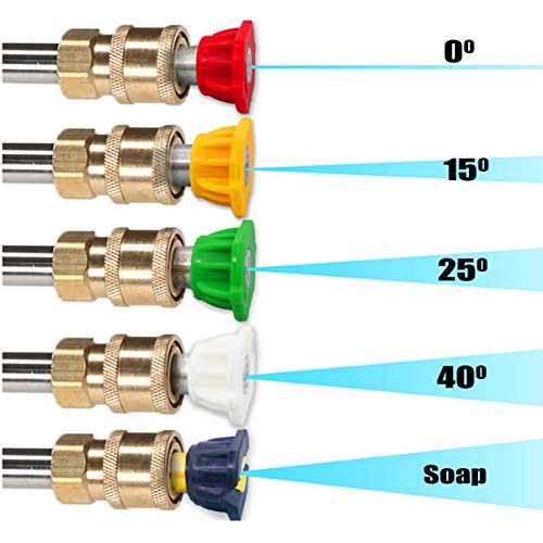 Tool Daily Pressure Washer Nozzle Tips with Nozzle Holder, Set of 5 - size: 6.6 x 1.5 x 1.5 inches