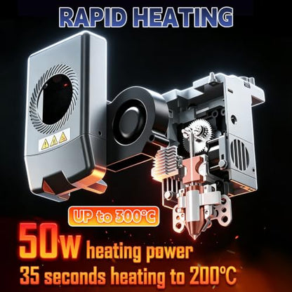 3PCS 0.25/0.4/0.6MM AD5X Nozzle Kit and 1PCS Hotend Heating Assembly, All Metal Quick-Detachable Nozzle Kit, 600mm/s High-Speed, with 3 Silicone Sock, 4 Nozzle Brush, 25 Cleaning Needles, Tweezer - size: 40PCS