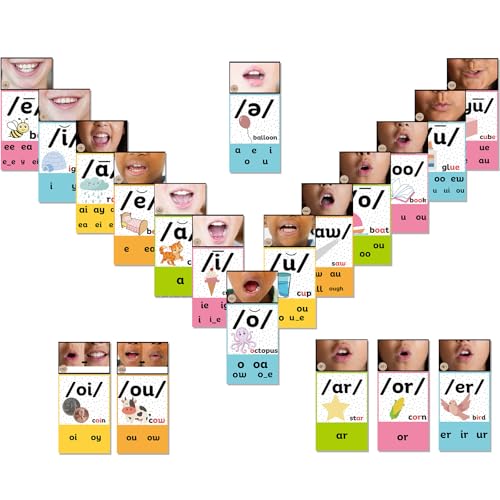 Ireer Bright Vowels Sound Wall for Classroom with Mouth Image - color: Bright, style: Vowels