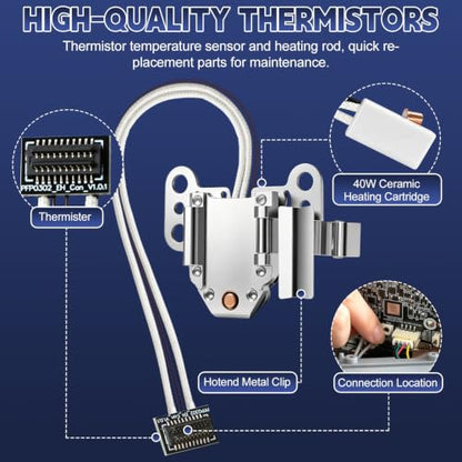 2PCS 0.25/0.4MM AD5X Nozzle Kit and 1PCS Hotend Heating Assembly Kit, All Metal Quick-Detachable Nozzle Kit, 600mm/s High-Speed, with 2 Silicone Sock, 2 Nozzle Brush, 20 Cleaning Needles, Tweezer - size: 30PCS