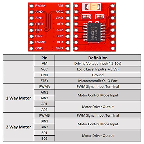 DIANN 3pcs TB6612FNG Dual DC Stepper Motor Driver Module 1.2A Peak 3.2A Better Than L298N