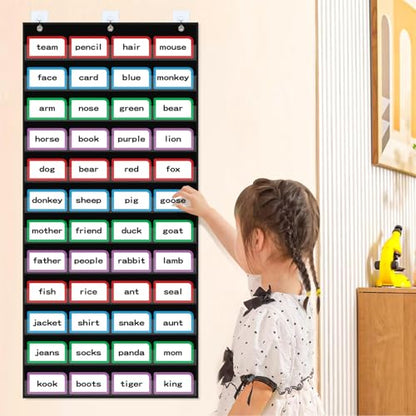 ANCOMEDO 20”W x 48.25”H Classroom Words Pocket Chart with 12 Clear Pockets, Black Standard Pocket Chart for Classroom and Home for Sentence Strips, Reusable Clear Pocket Hanging Words Chart (Black) - size: 20Wx48.25H