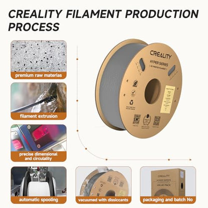 Official CREALITY Hyper PLA Filament 1.75mm Grey & Grey 2KG, 30-600mm/s Rapid High Speed PLA 3D Printer Filament, 2 Pack 1kg Spool(2.2lbs) PLA, Dimensional Accuracy +/-0.02mm, Fit Most FDM 3D Printers - color: Grey & Grey