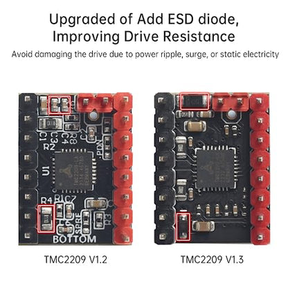 BIGTREETECH TMC2209 V1.3 Stepper Motor Driver, 2.8A UART/DIR/Step Mode - style: 4*TMC2209