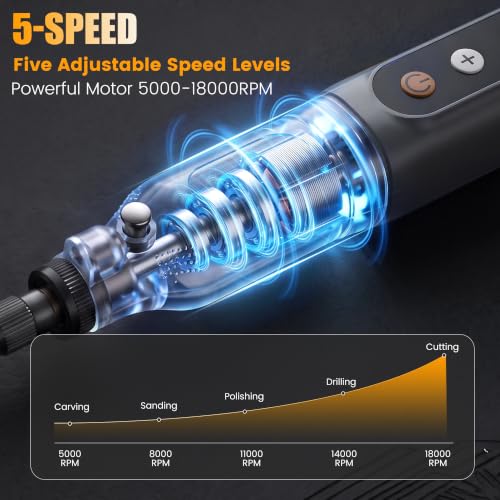 MulWark 113Pcs Rotary Tool Kit 5 Speed LED Display 4V Cordless Rotary Tool