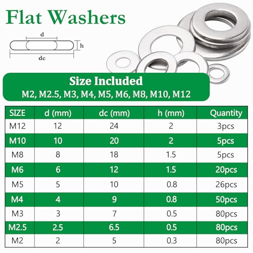 1000PCS Spring Lock Washers Assortment Kit, 9 Metric Sizes -M2, M2.5, M3, M4, M5, M6, M8, M10, M12, 304 Stainless Steel Washers for Bolts Screws, Split Lock Washer Set - size: Metric-1000PCS