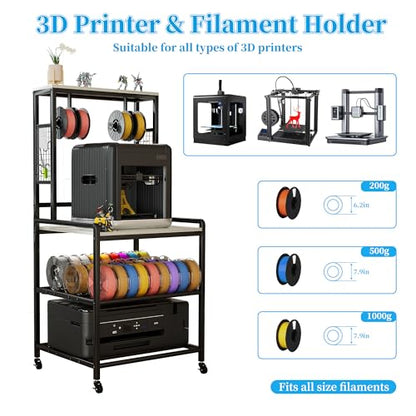kepptory 3D Printer Stand with Power Outlet, Rolling Storage Cart w/Filament Spool Holder, Lockable Wheels Heavy Duty Rack for Ender 3 Ender 5 CR10 Desktop 3D Printers, Gray - color: Gray