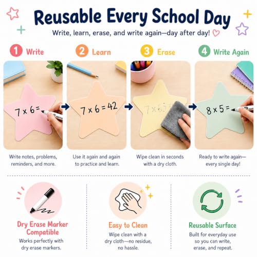 Cinrobiye 24 Pcs Dry Erase Stickers for Classroom Tables, Reusable Writable Decals with 2 Scrapers, Waterproof Dry Erase Spots for Desks, Whiteboards, Walls, Teacher Classroom School Supplies - color: Fstar