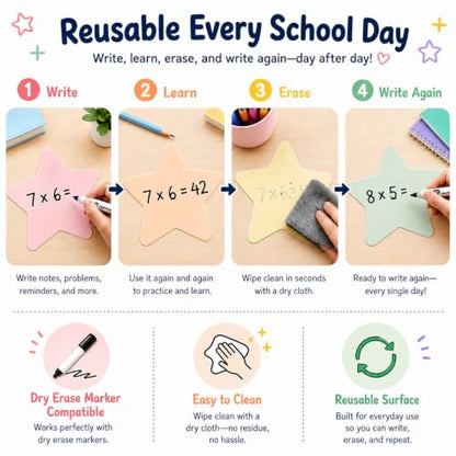 Cinrobiye 24 Pcs Dry Erase Stickers for Classroom Tables, Reusable Writable Decals with 2 Scrapers, Waterproof Dry Erase Spots for Desks, Whiteboards, Walls, Teacher Classroom School Supplies - color: Fstar