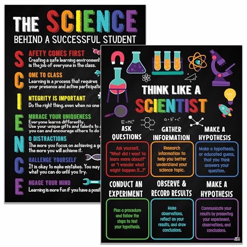2 Pieces Science Class Rules Poster Science Lab Printable Art 11x17 Inch