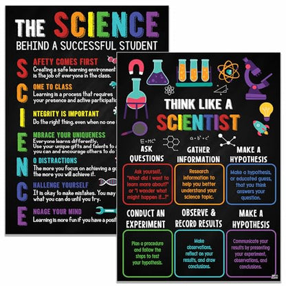 2 Pieces Science Class Rules Poster Science Lab Printable Art 11x17 Inch