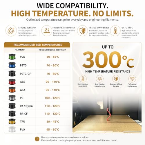 Upgraded 257x257mm Compatible with Bambu Lab X2D X1 X1C P1P P1S P2S A1 PEI Build Plate with Identification Code Double Sides Fine Powder Textured Flexible Removal Spring Steel Sheet - size: 257x257mm-pei