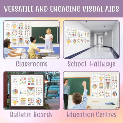 12Pcs Mental Health Posters For Classroom School Counselor Office Decor