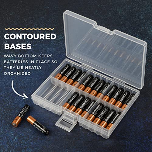 GlossyEnd Set of 4 - Two AA and Two AAA Battery Storage Box, Battery Storage Case Holder with Tester, Clear. Each Case Stores 48 Batteries