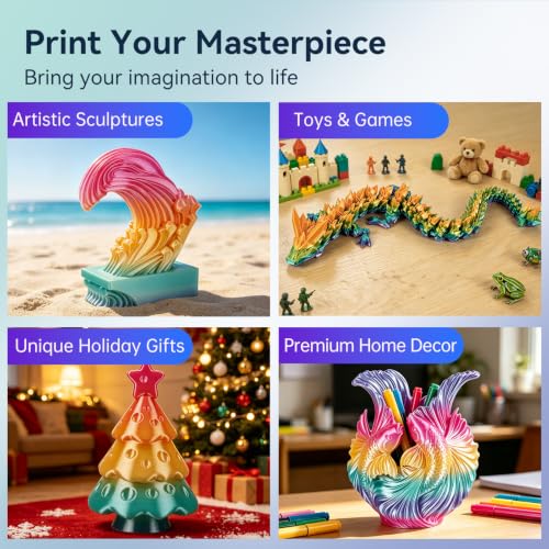Kingroon Silk PLA Filament 1.75mm Rainbow Filament 3D Printer Filament Color Changing Filament 1kg Dimensional Accuracy +/- 0.02mm,Fit Most 3D Printers(Candy) - color: 1kg Candy 2