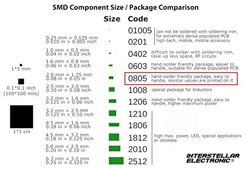 1206 SMD Capacitor Assortment X7R C0G only, 100pf, 1nF, 10nF, 01uF, 0.22uF, 0.47uF, 0.68uF, 1uF, 2.2uF, 4.7uF, 10uF, 22uF, 25V - 50V, 300 pcs