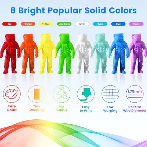 MIKA3D 8 Spools 1.75mm 3D Printing Filament PLA Bundle, 3D Printer PLA Red Orange Yellow Lime Green Cyan Blue Purple White 8 Beautiful Popular Bright Colors, 0.25kg/Spool, Total 2kg PLA - color: 8 Spools - White/Black/Red/Sapphire Blue/Lime Green/Pink/Ora