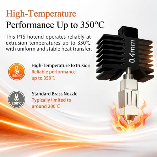 Upgraded 3PK 0.2/0.4/0.6mm P1S Hotend for Bambu P1S/P1P Integrated Nozzle - size: 0.2/0.4/0.6mm