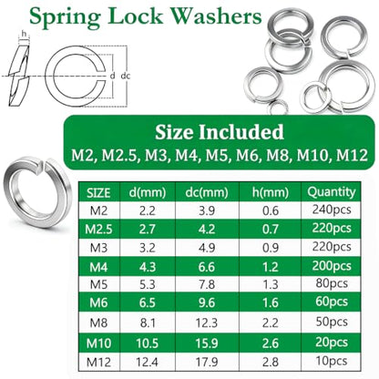 1100PCS Spring Lock Washers Assortment, 304 SS 9 Metric Sizes M2-M12 - size: Metric-1100PCS