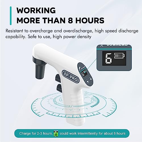LAB FISH EP100PRO Pipette Controller, 0.1-100ml 6 Speeds Digital