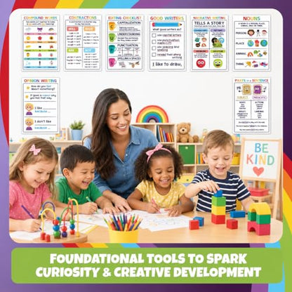 Sproutbrite 14 Pack 11” x 17” 1st Grade Educational Writing Posters - color: Grammar Posters