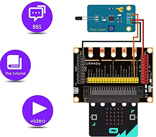 Adeept Sensor Starter Kit Compatible with BBC Micro:bit (V2 Included)