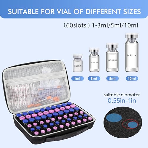 Peptide Case for Fridge, 60 Slots Insulin Vial Protector Organizer Bag, Peptide Vial Storage Case for 1ml 3ml 5ml 10ml Vials, Diabetes Insulin Carrying Case - size: Black-60 Slots