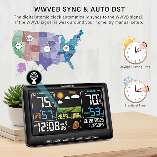 BluSon Weather Station Wireless Indoor Outdoor Thermometer with 3 Sensors - color: Deep black