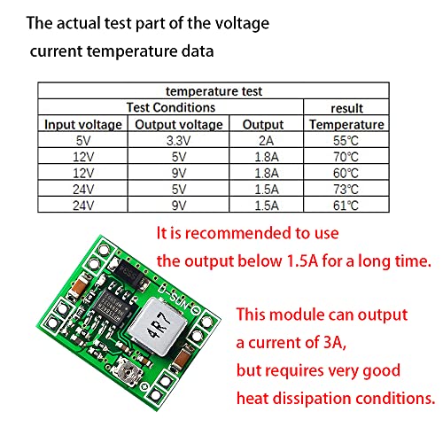 Generic Mini MP1584EN DC-DC Buck Converter Adjustable Power Supply Module 24V to 12V 9V 5V 3.3V (5 Pack) - Green - Micro USB Connector - style: Adjustable (0.8-20V)