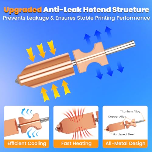 2-Pack Upgraded 0.4mm All-Metal Hotend Kit for FLASHFORGE AD5X 3D Printer
