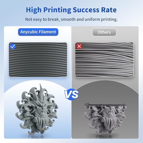 ANYCUBIC 3D Printer Filament PLA Bundle 4KG, Texture Grey - color: 4*1kg Pla Texture Grey