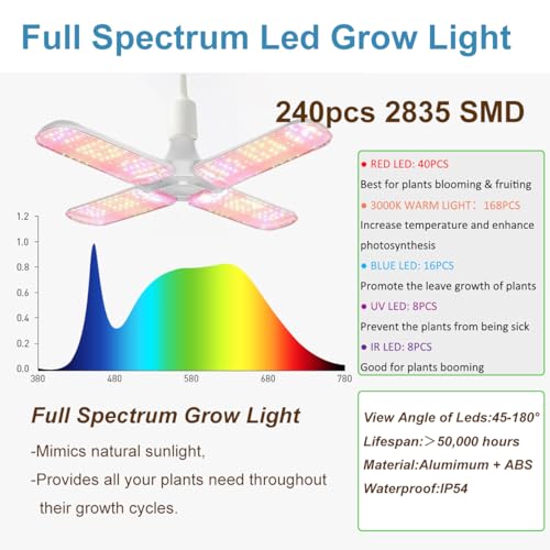 Grow Tent Kit Complete System High Reflective Mylar Indoor Grow Tent Hydroponics Growing Tent with Full Spectrum LED Grow Light Observation Window, Ventilation Fan,Carbon Filter (48" x 48" x 80") - size: 48" x 48" x 80"