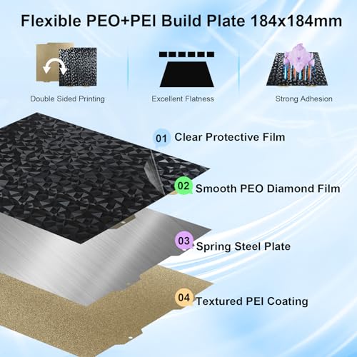 IdeaFormer-3D Diamond PEO Textured PEI Build Plate for Bambu Lab A1 Mini, PEO PEI Textured Spring Steel Plate Flexible PEO PEI Sheet 184x184mm for Bambu A1 Mini - color: Smooth PEO+Textured PEI