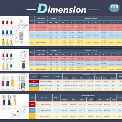 Chanzon Insulated Crimp Connector Wire Terminal Kit (Butt Spade Fork Ring) - size: 720pcs