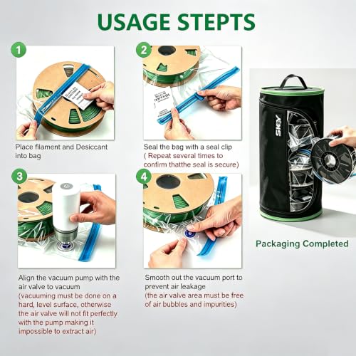 SKOUPHY 3D Printer Filament Storage Handbag-3PCS, Comes with Vacuum Bag Set, 18 roll Capacity - size: Handbag-3P