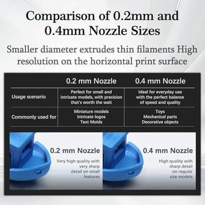 Bulto 2Pcs 0.4mm Hotend Kit for Bambu Lab A1/A1 Mini/A2L, Stainless Steel Integrated Design, High-Precision A1/A2L Nozzle Set with 4 Silicone Socks for Bambu A2L/A1 3D Printer, 3D Printer Accessories
