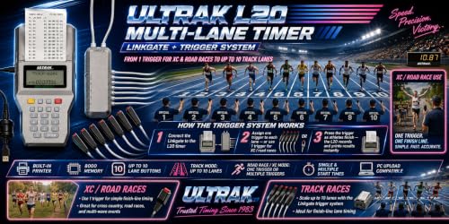 ULTRAK L20 Multi-Lane Timer, 8-Button Set, Printer, 8000 Memory, Track Meet