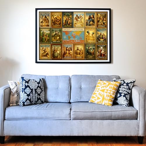 Think2Master Ancient Civilizations World History Jigsaw Puzzle 500 Pieces Large Format for 13+, Teens, Adults & Families. Great Gift. Historical Timeline & World Map. Size: 26.8” X 18.9” - style: Ancient Civilization