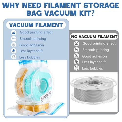 91 Pcs X-Large 3D Filament Storage Bags Vacuum Sealed Kit with Air Pump, Desiccants Humidity Indicator Cards, Dust Proof, Humidity Resistant for Keeping Filament Dry(11.8x13.4, 12.6x17.7, 12.8x14.8in)