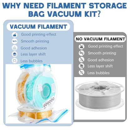 91 Pcs X-Large 3D Filament Storage Bags Vacuum Sealed Kit with Air Pump, Desiccants Humidity Indicator Cards, Dust Proof, Humidity Resistant for Keeping Filament Dry(11.8x13.4, 12.6x17.7, 12.8x14.8in)
