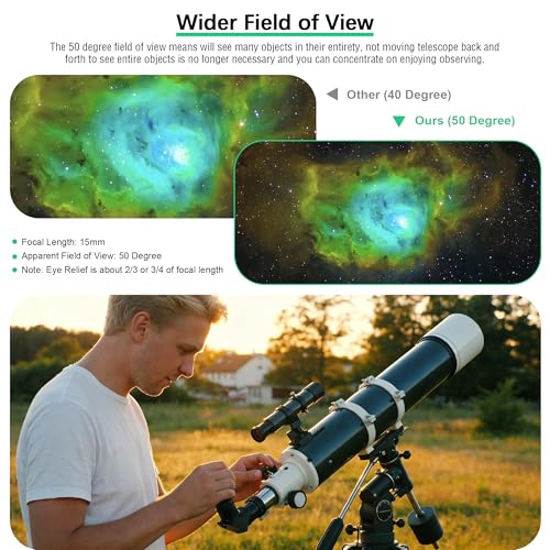 Alstar Eyepiece 15mm 1.25 Inch Plossl Eyepiece Telescope Lense 50° Wide FOV - size: 15MM