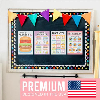 Parts of Speech Posters for Classroom Must Haves, 12 Grammar Posters - color: Composition Pastel