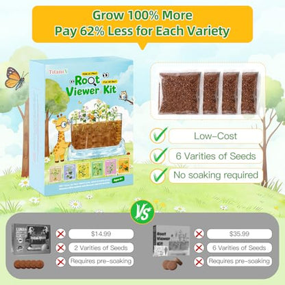 TitaniX Root Viewer Kit for Kids with 6 Seed Varieties, STEM Science Toy & Craft Growing Kits for Boys & Girls, Grow Your Own Plant for Ages 4-8 Birthday Gifts for Boy,4, 5, 6, 7, 8, Year Old