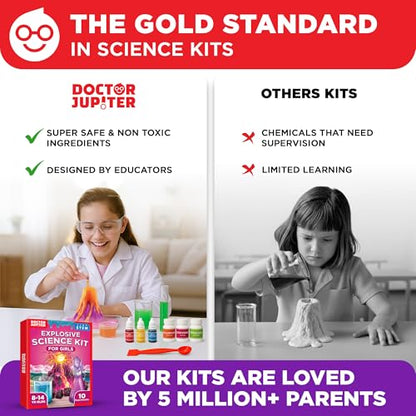 Doctor Jupiter Girls' Explosive Science Experiments Kit for Kids Ages 8+ - style: Explosive Girls': 8+